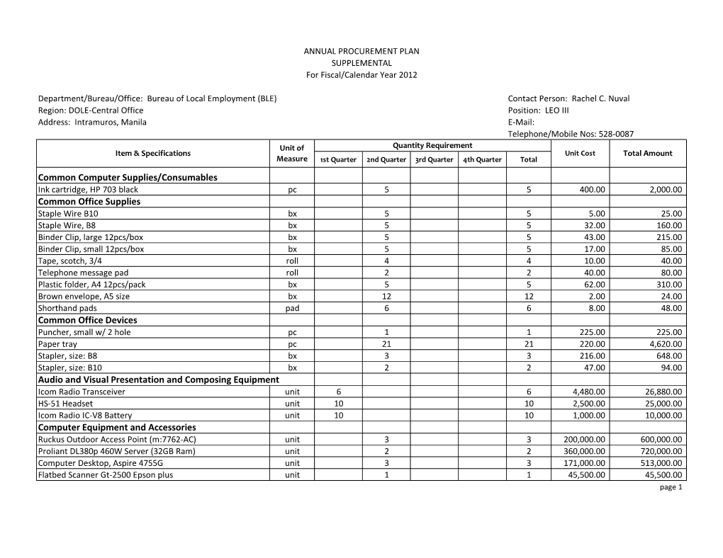 Common Computer Supplies/Consumables Common Office Supplies Common Office Devices Audio and Visual Presentation and Composing Eq