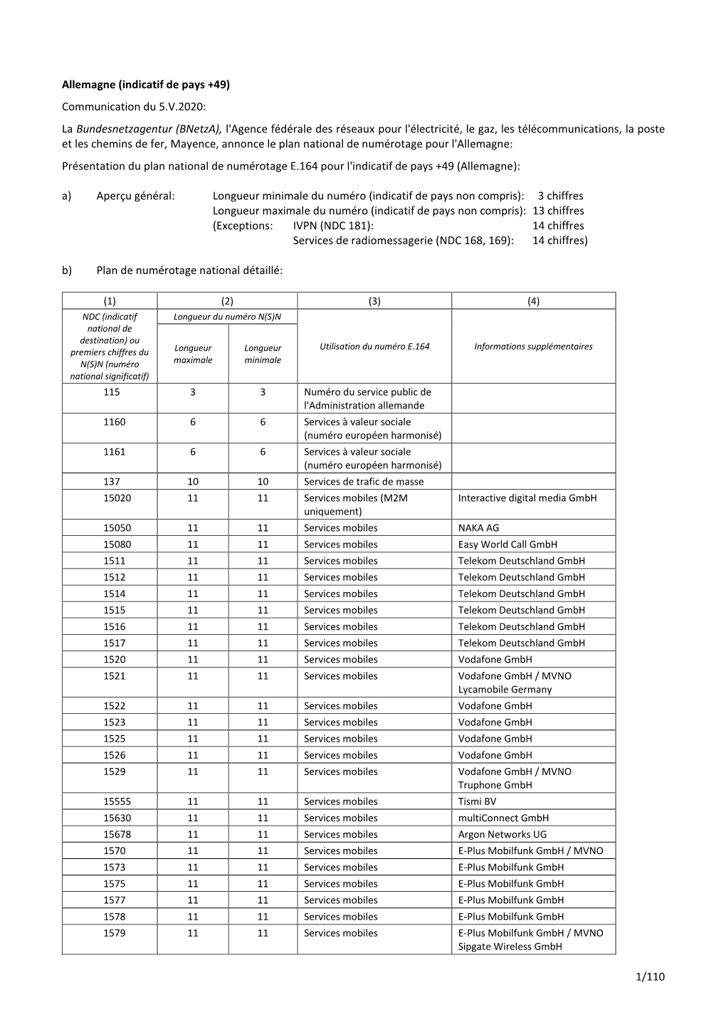 1/110 Allemagne (Indicatif De Pays +49) Communication Du 5.V