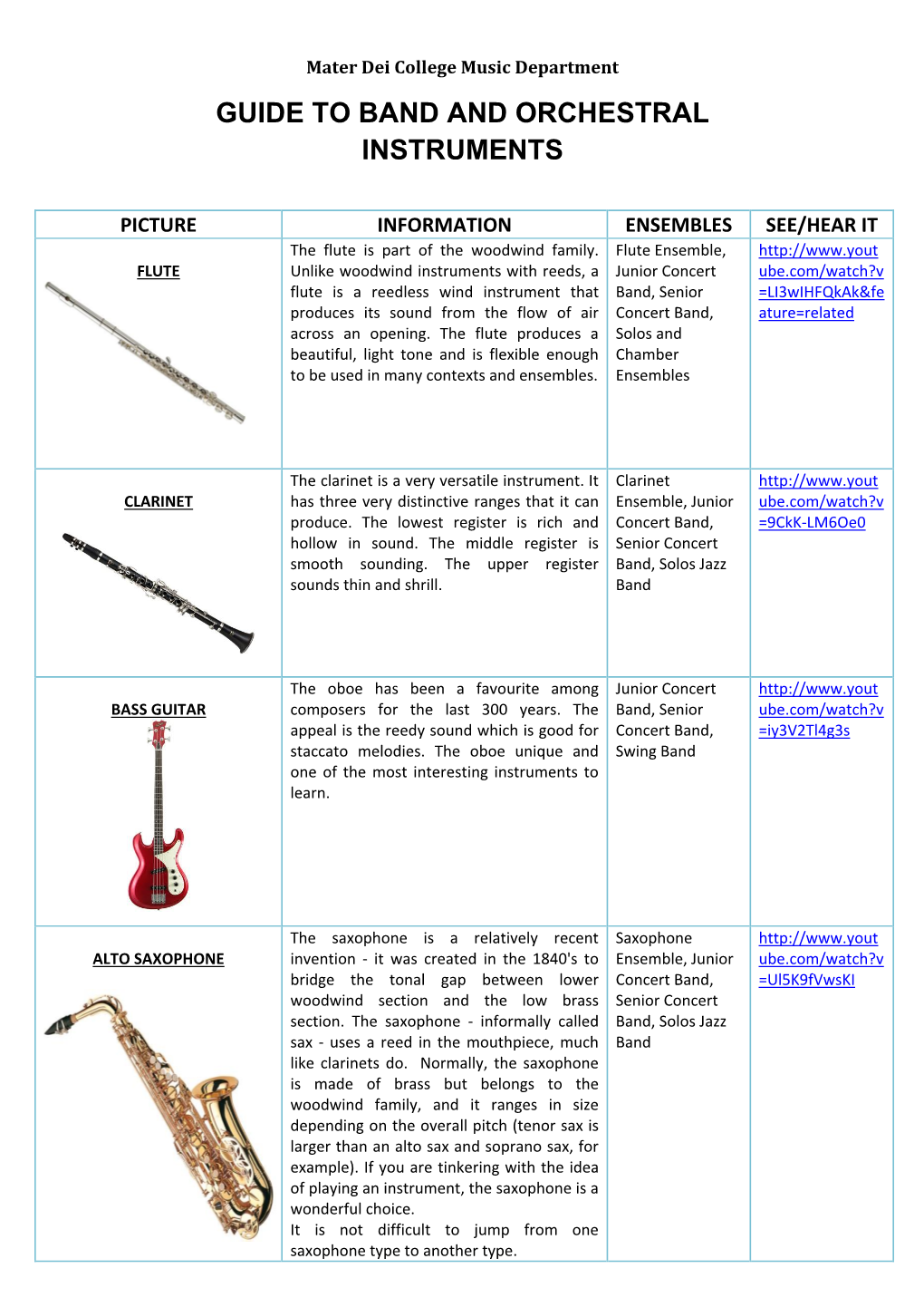 Guide to Band and Orchestral Instruments