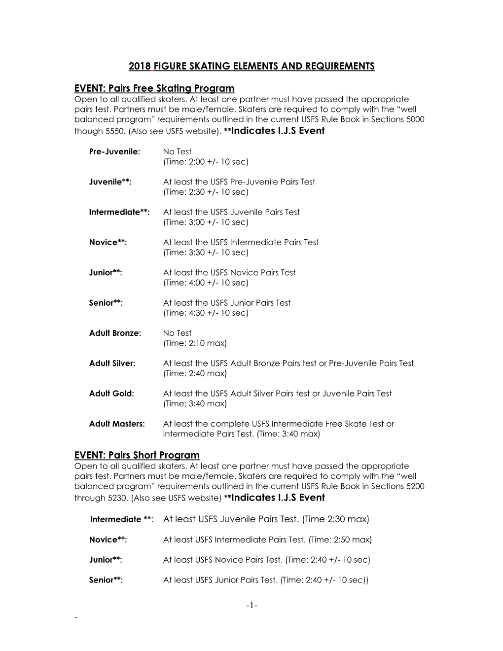 Figure Skating Elements and Requirements