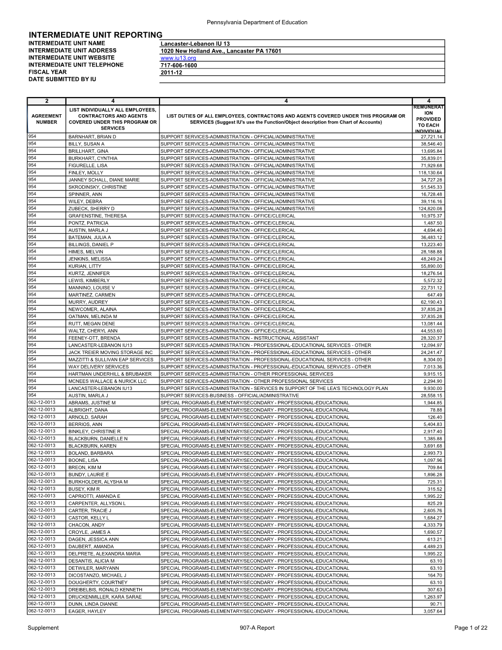 Intermediate Unit Reporting