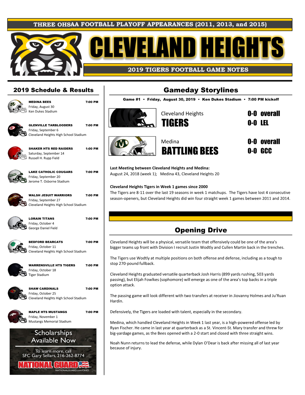 2019 Cleveland Heights Tigers Football Roster