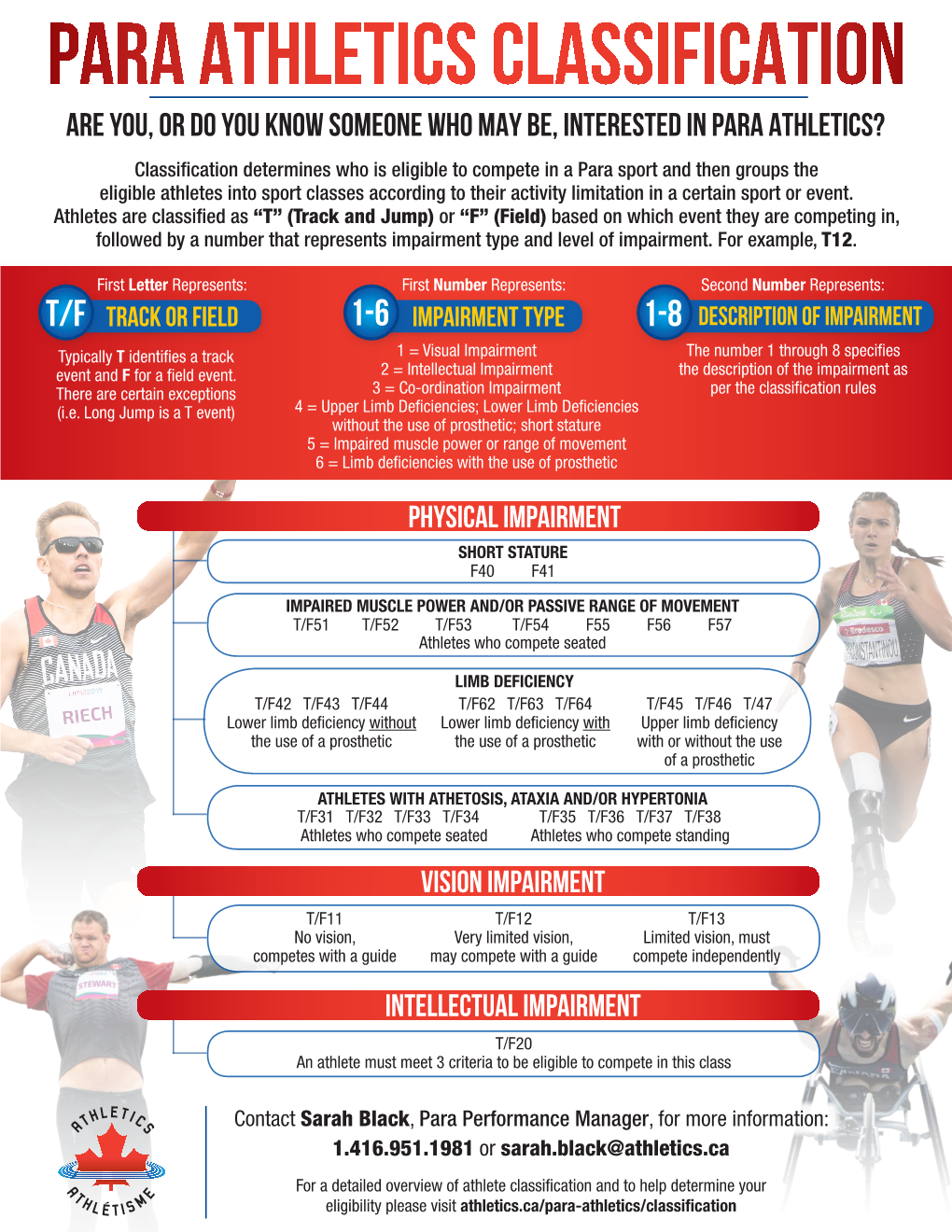 Para Athletics Classification Are You, Or Do You Know Someone Who May Be, Interested in Para Athletics?