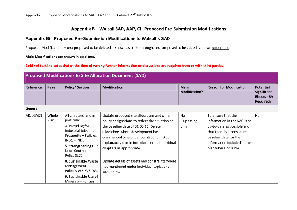 Appendix B1 SAD AAP CIL Recommended Modifications