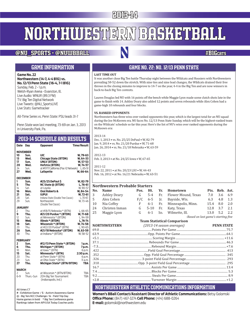 Northwestern Basketball