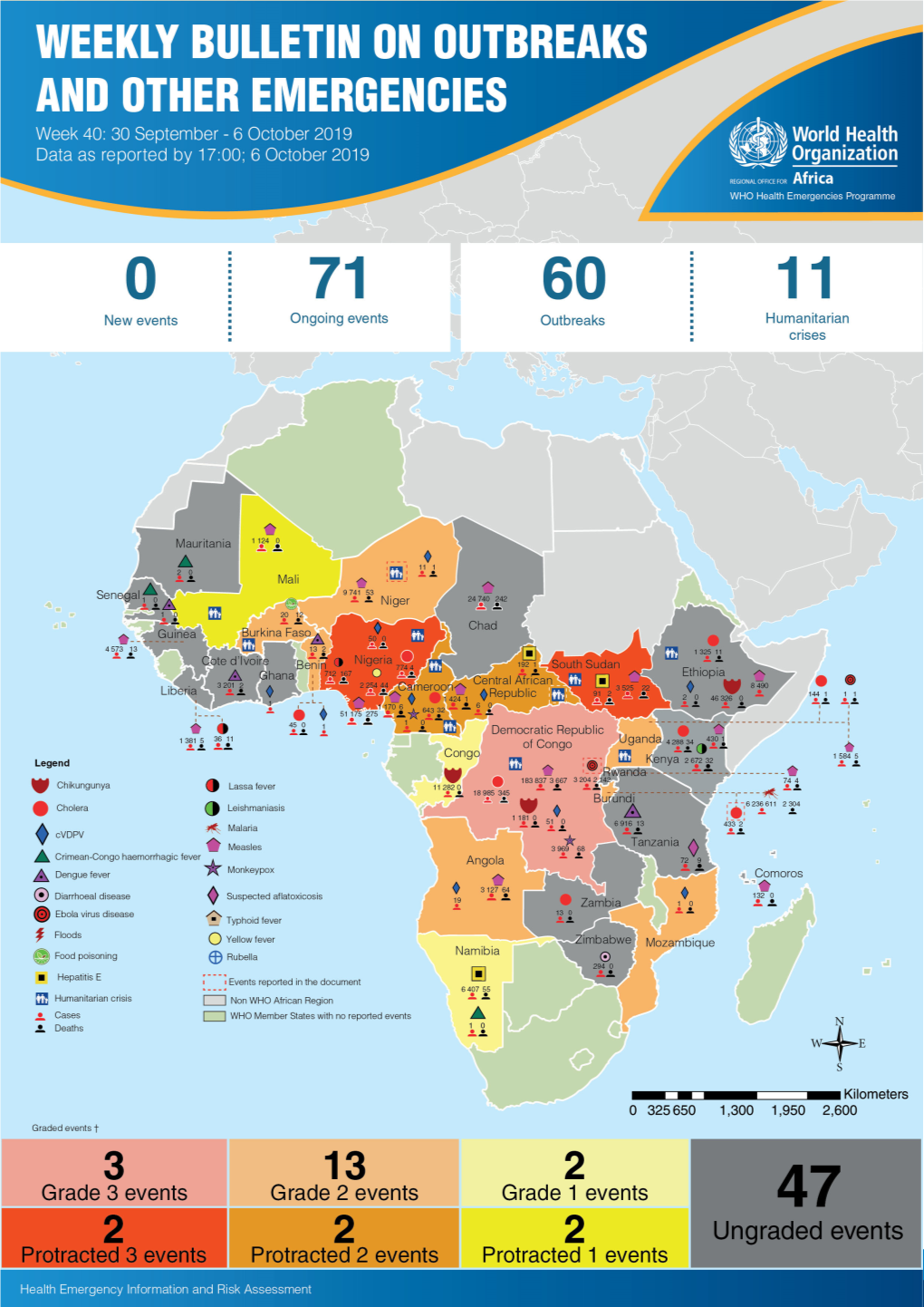 Health Emergency Information and Risk Assessment Health Emergency Information and Risk Assessment Overview