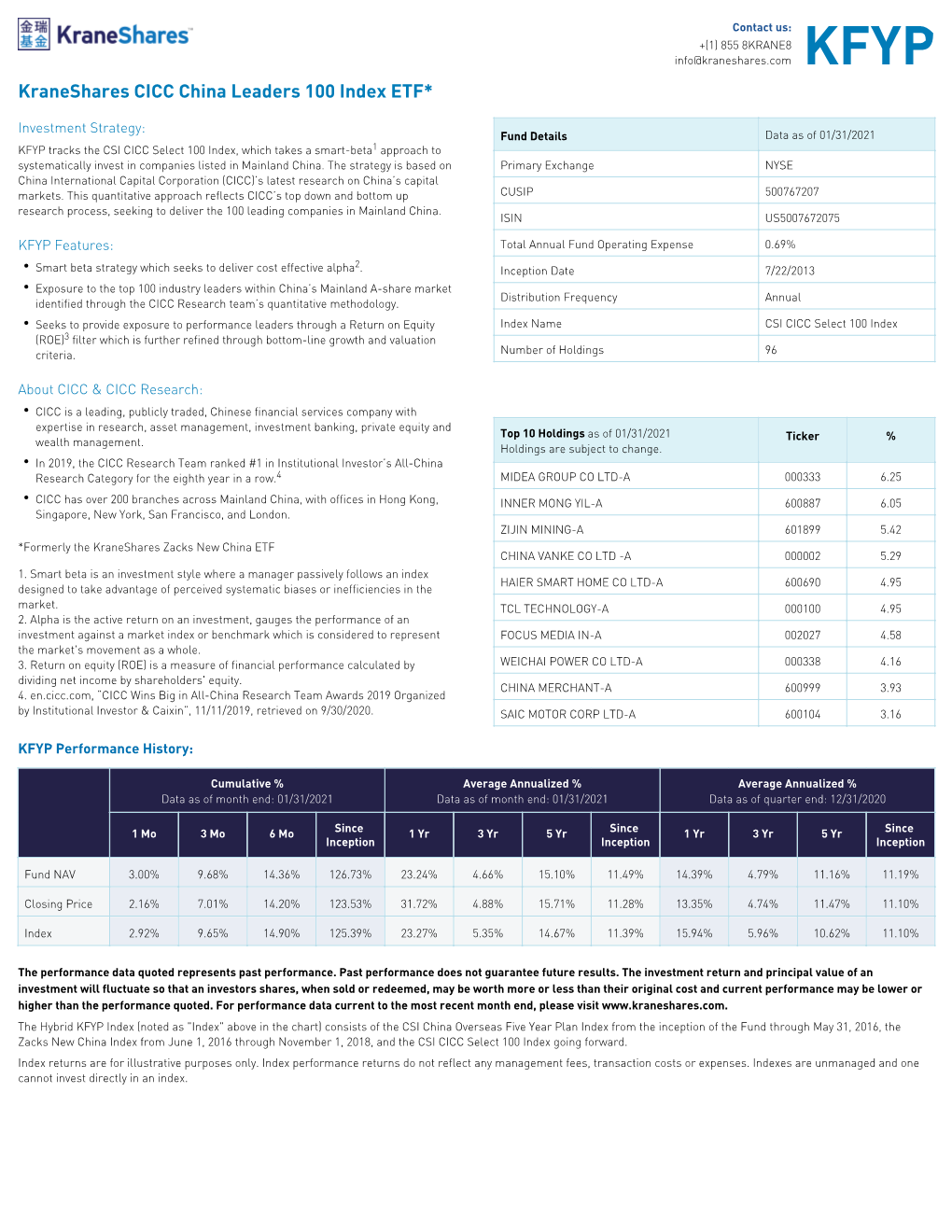 Kraneshares CICC China Leaders 100 Index ETF*