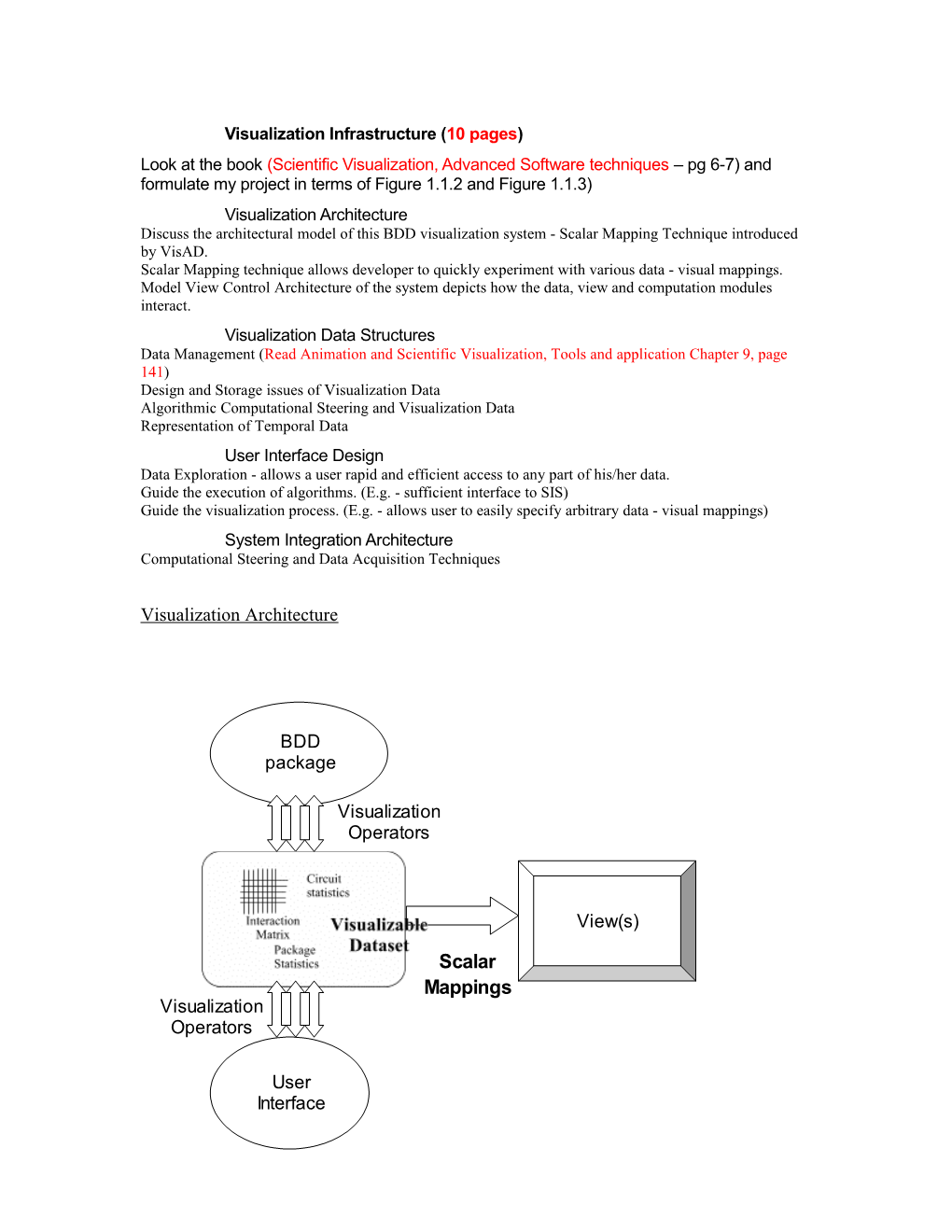 Visualization Infrastructure (10 Pages)