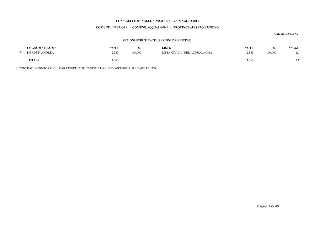 Pagina 1 Di 49 CONSIGLI COMUNALI E SINDACI DEL 25 MAGGIO 2014