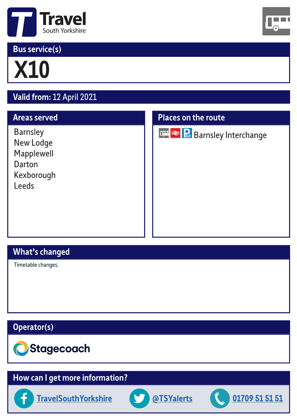 Valid From: 12 April 2021 Bus Service(S) What's Changed Areas