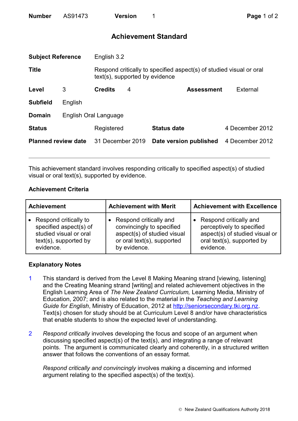 91473 Respond Critically to Specified Aspect(S) of Studied Visual Or Oral Text(S), Supported