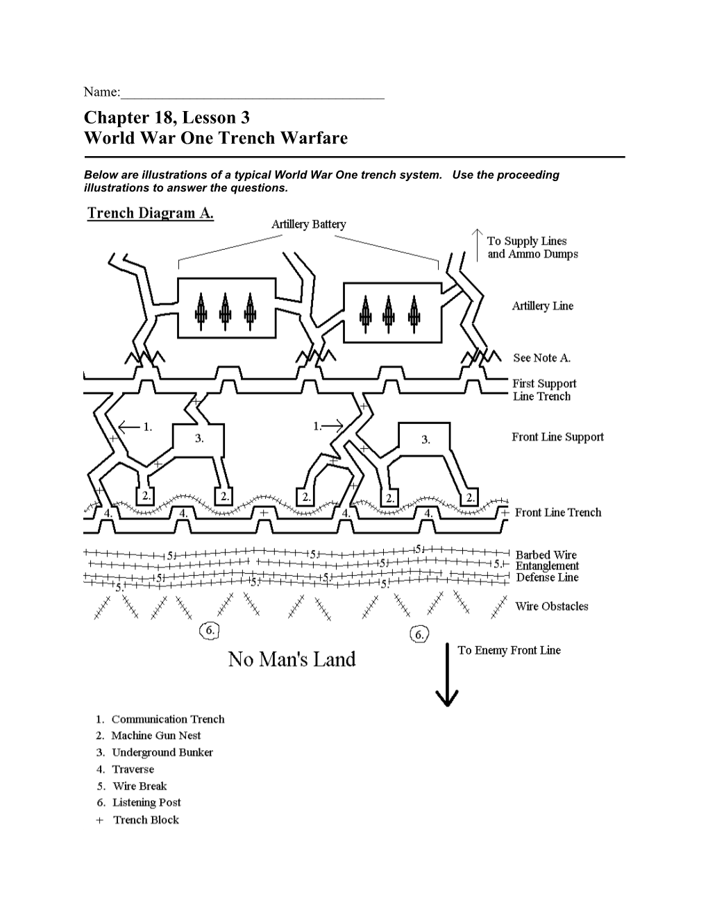 Chapter 18, Lesson 3 World War One Trench Warfare