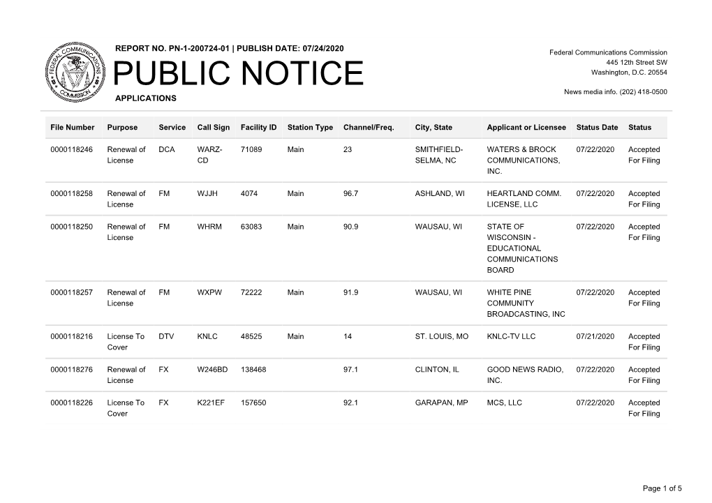 Public Notice >> Licensing and Management System Admin >>