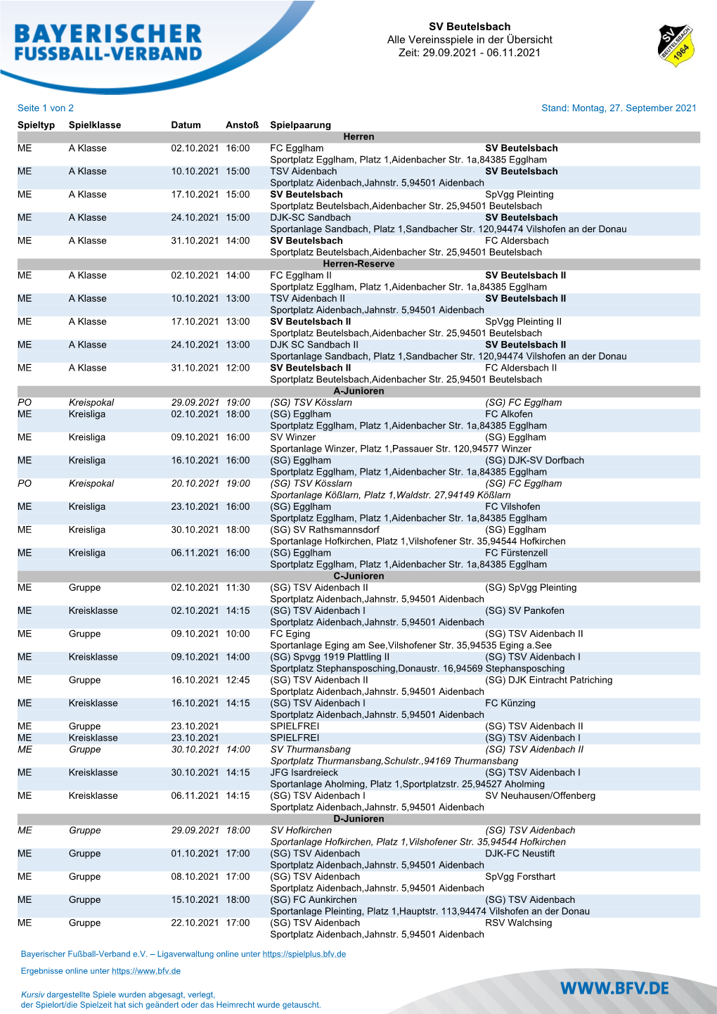 SV Beutelsbach Alle Vereinsspiele in Der Übersicht Zeit: 04.09.2021
