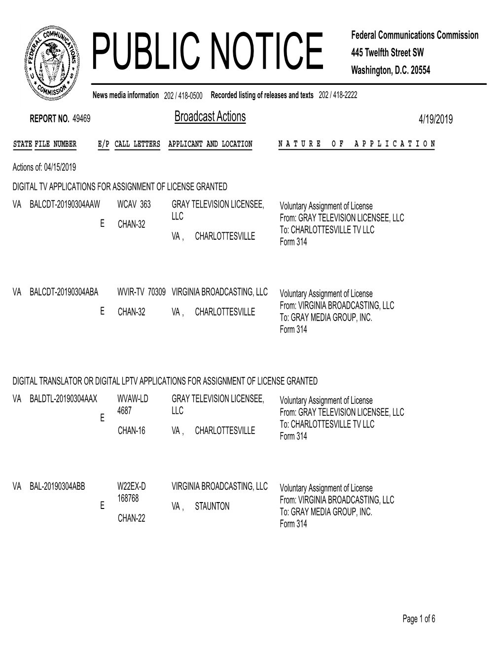 Broadcast Actions 4/19/2019