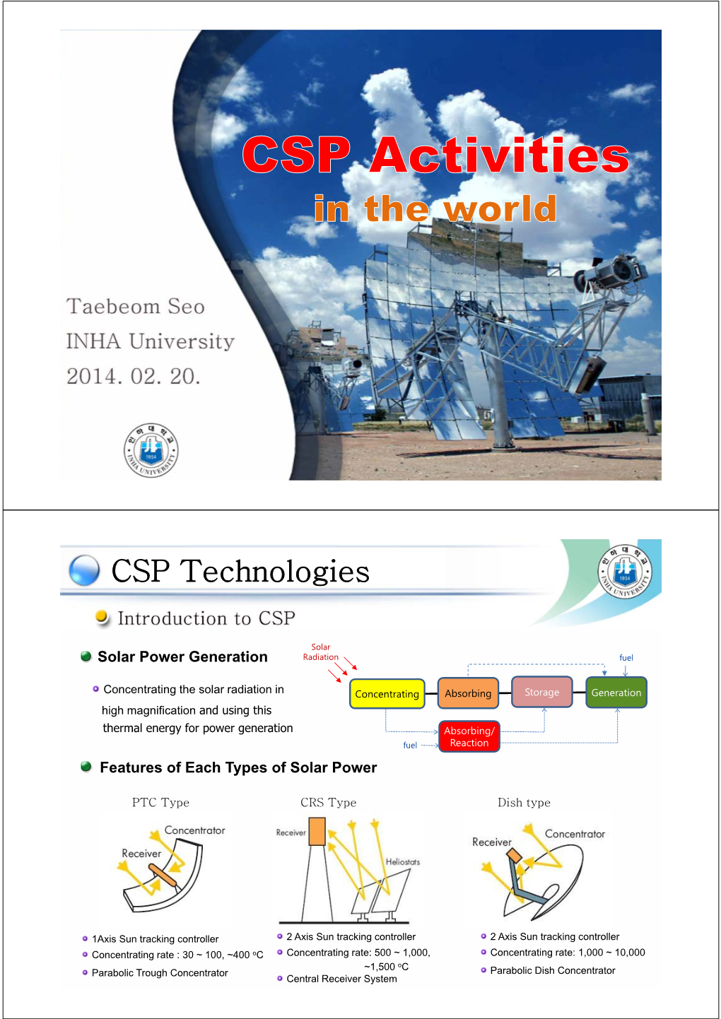 CSP Technologies