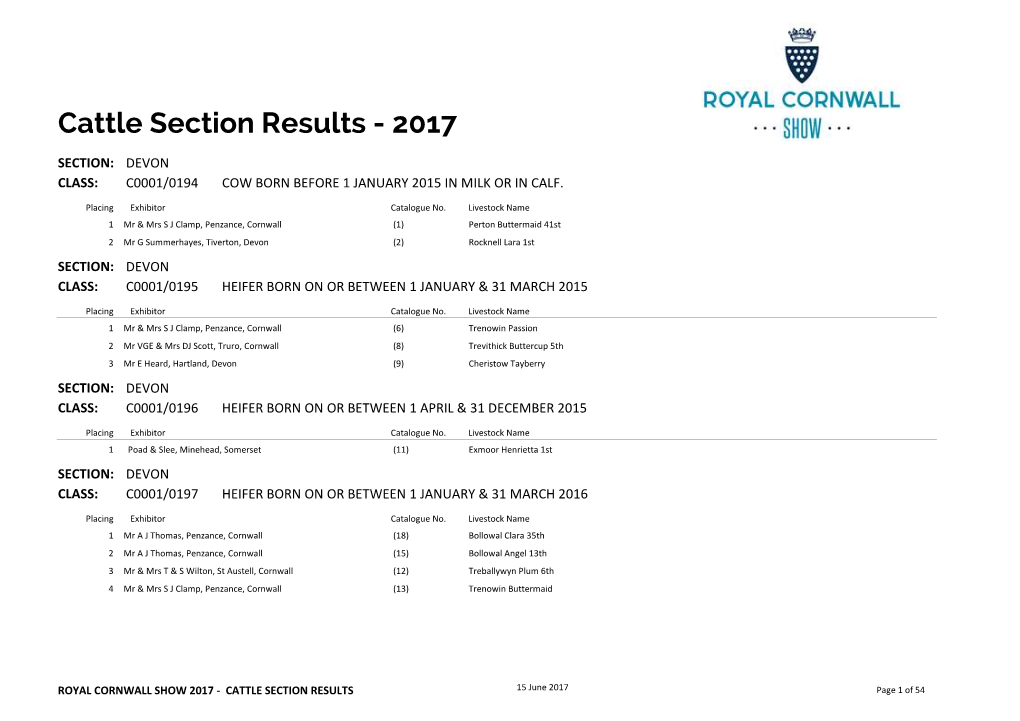 Cattle Section Results - 2017