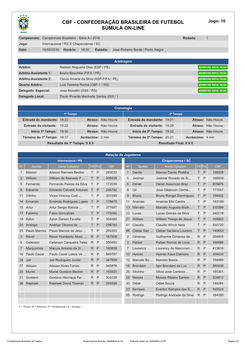 CBF - CONFEDERAÇÃO BRASILEIRA DE FUTEBOL Jogo: 10 SÚMULA ON-LINE