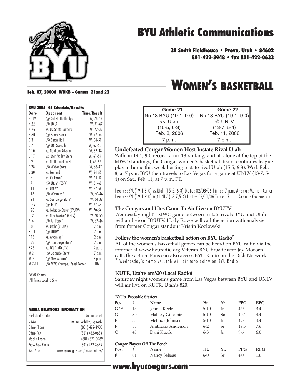 WOMEN's BASKETBALL BYU Athletic