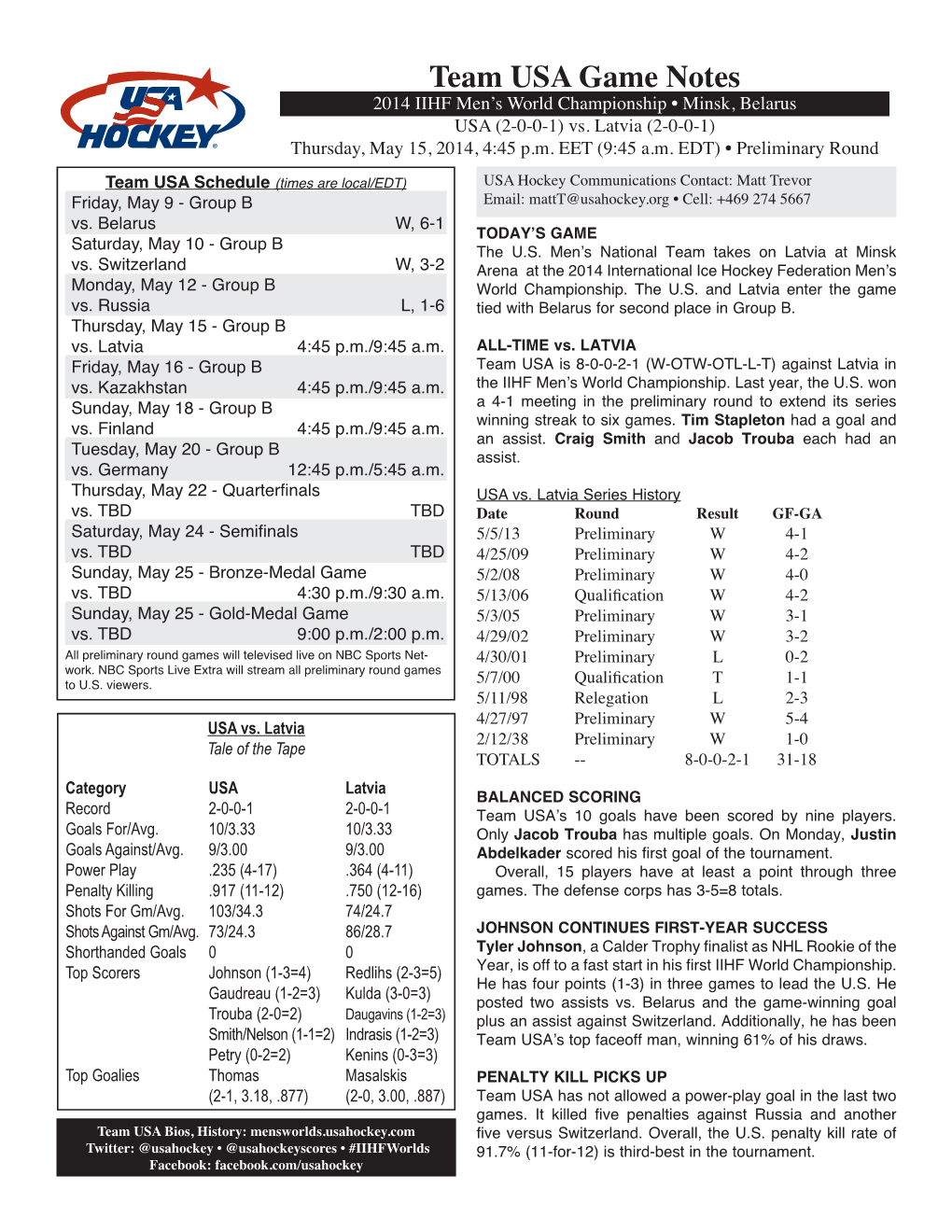 Game Notes-Latvia.Indd