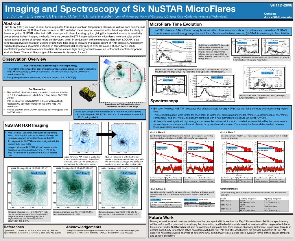 Abstract Observation Overview Nustar HXR Imaging Microflare