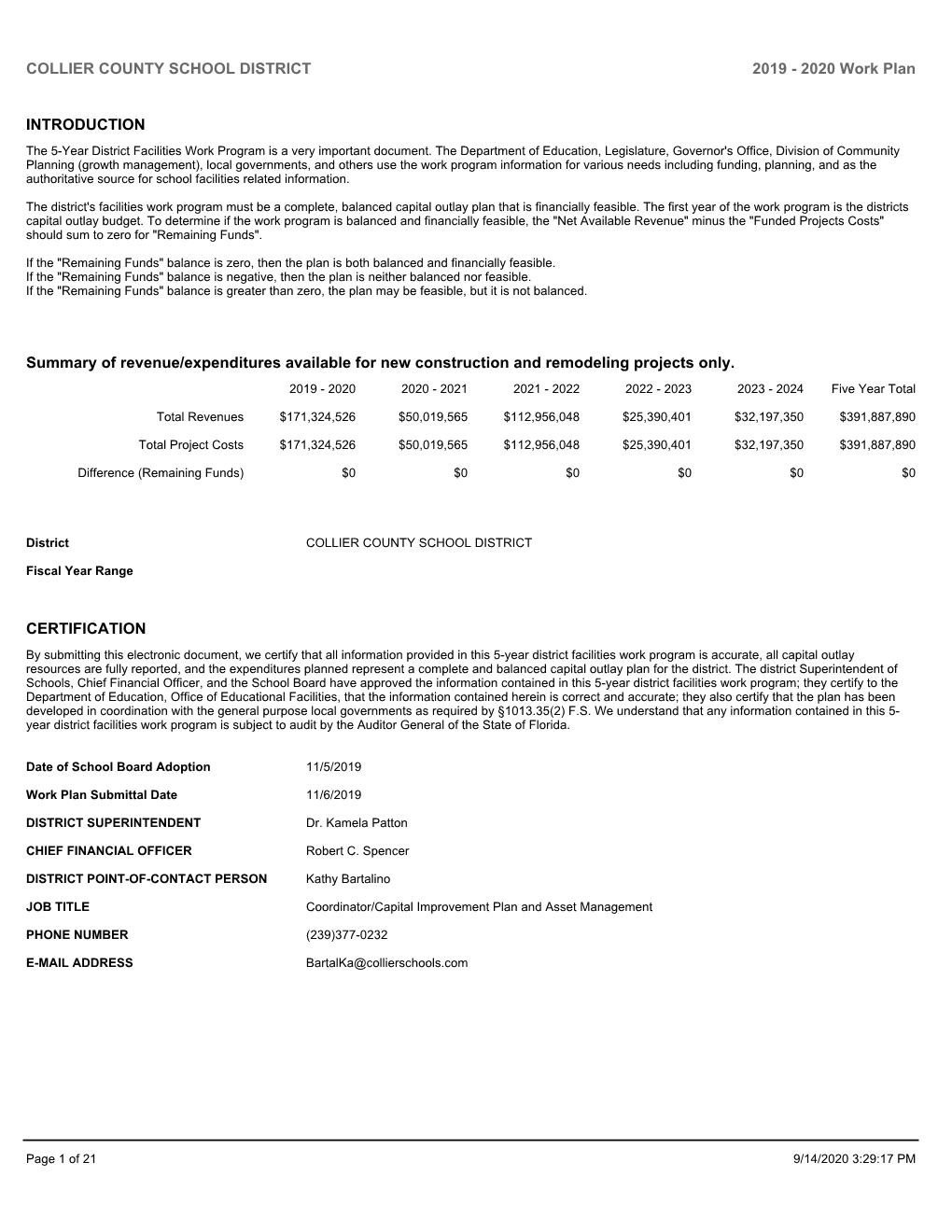 CERTIFICATION INTRODUCTION Summary of Revenue/Expenditures