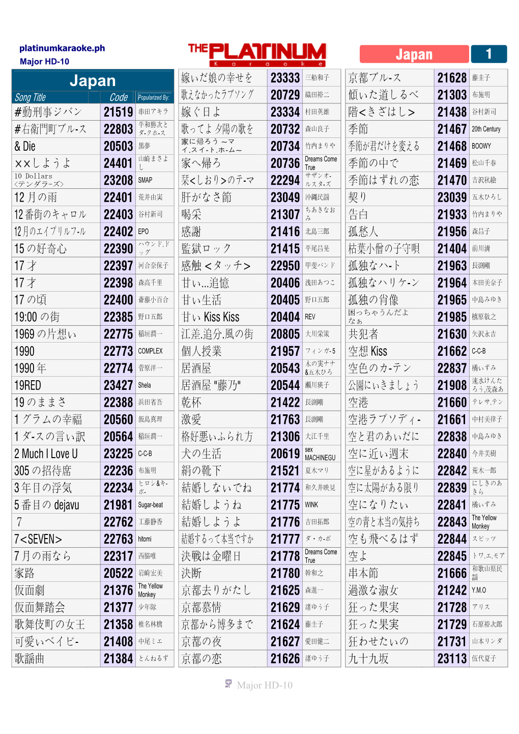 20503 黒夢 23208 SMAP 23427 Shela 23225 C-C-B 22763 Hitomi