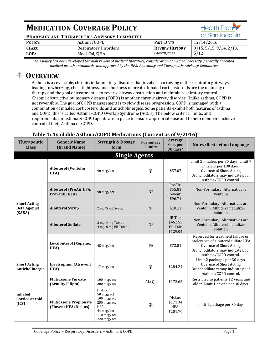 Medication Coverage Policy