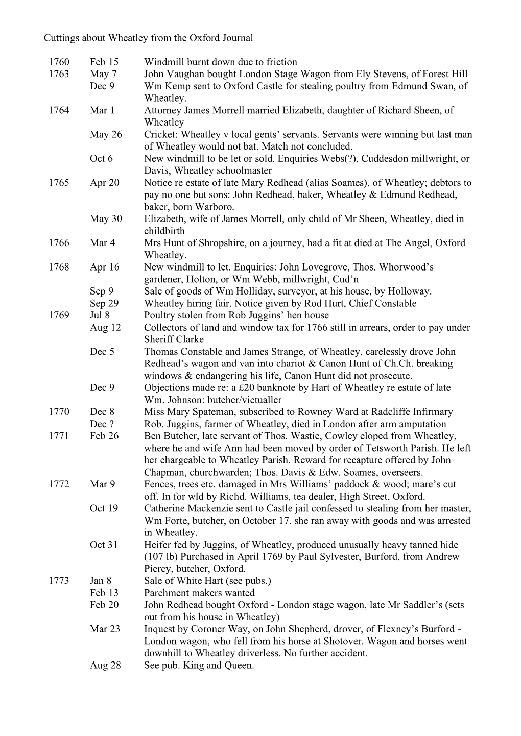 Oxford Journal Extracts 1760-1808