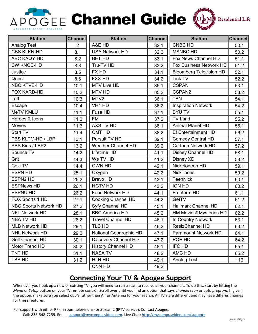 Channel Guide