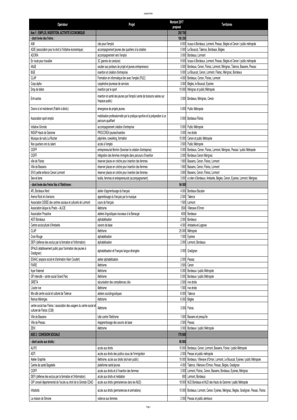 Programmation 2017 Version Finale