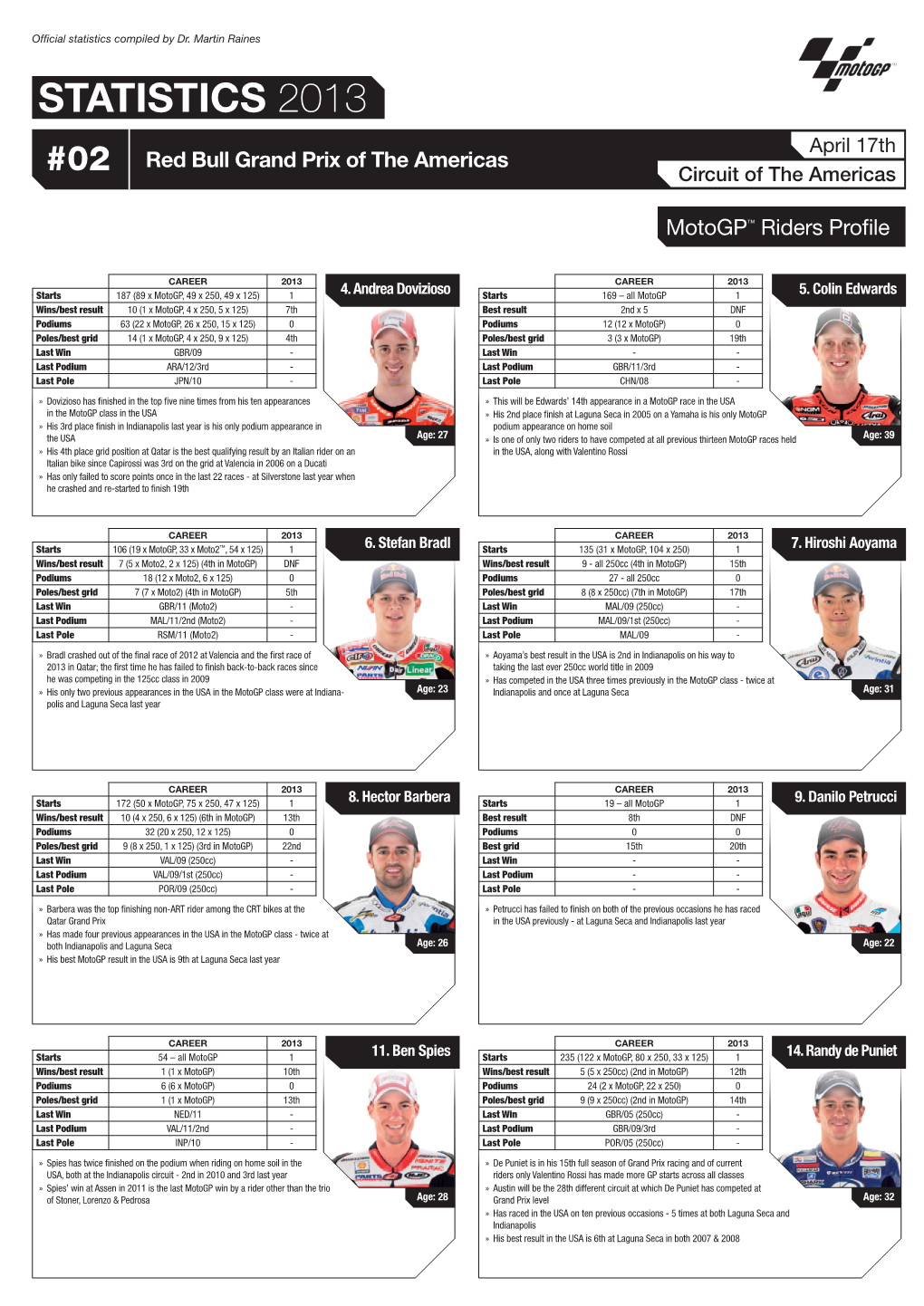 STATISTICS 2013 April 17Th Red Bull Grand Prix of the Americas #02 Circuit of the Americas