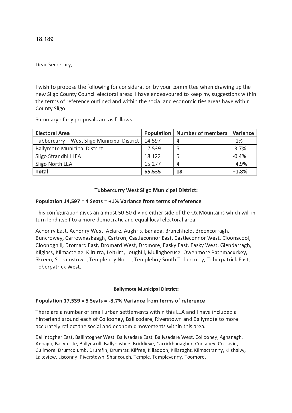 18.189 Dear Secretary, I Wish to Propose the Following for Consideration by Your Committee When Drawing up the New Sligo County
