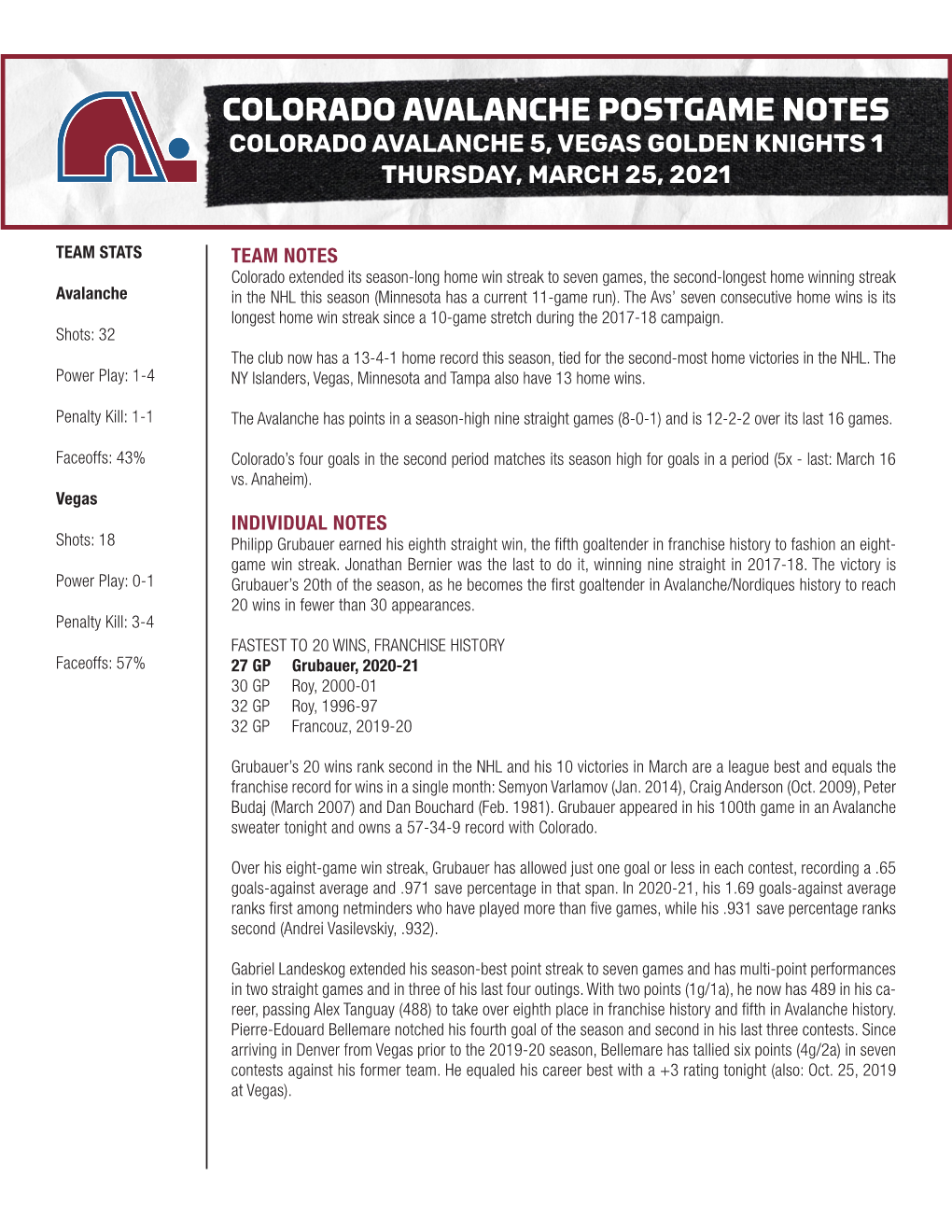 Colorado Avalanche Postgame Notes Colorado Avalanche 5, Vegas Golden Knights 1 Thursday, March 25, 2021