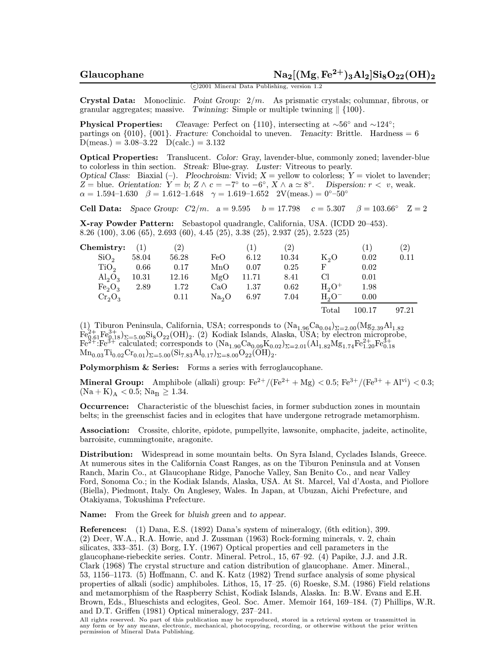 Glaucophane Na2[(Mg; Fe )3Al2]Si8o22(OH)2 C 2001 Mineral Data Publishing, Version 1.2 ° Crystal Data: Monoclinic