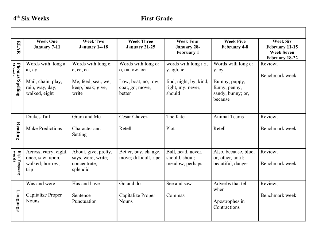 4Th Six Weeks First Grade s1