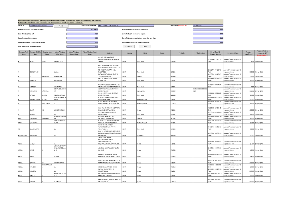 CIN/BCIN Company/Bank Name Date of AGM(DD