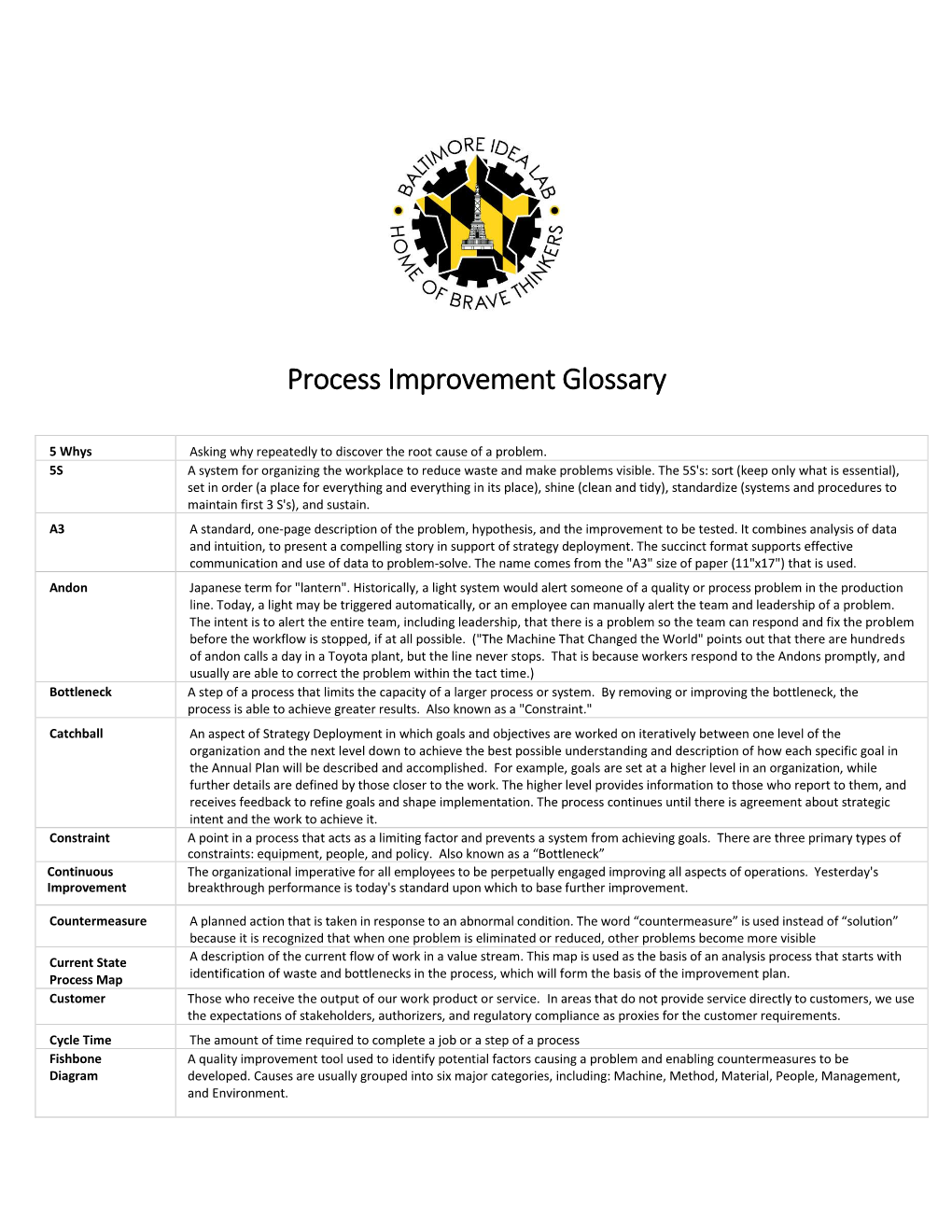 Process Improvement Glossary