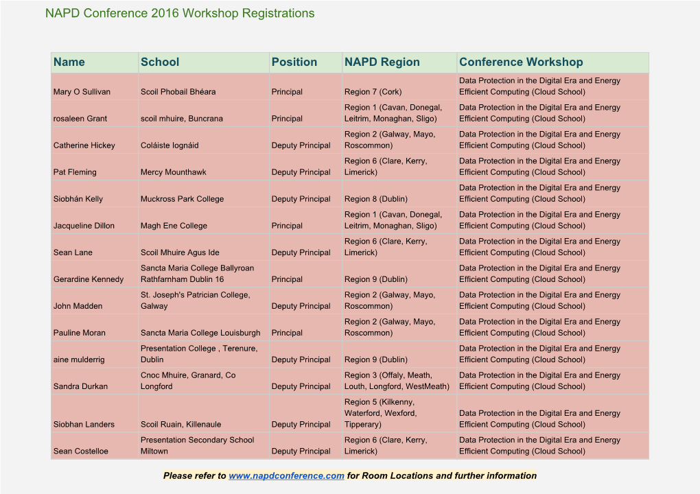 NAPD Conference 2016 Workshop Registrations