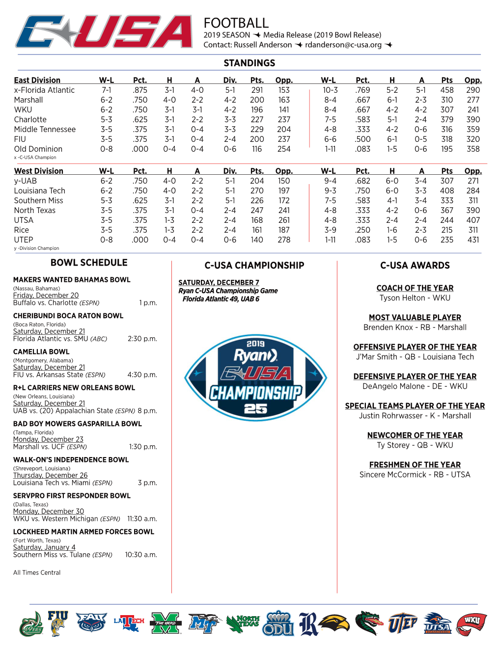 FOOTBALL 2019 SEASON  Media Release (2019 Bowl Release) Contact: Russell Anderson  Rdanderson@C-Usa.Org  STANDINGS East Division W-L Pct