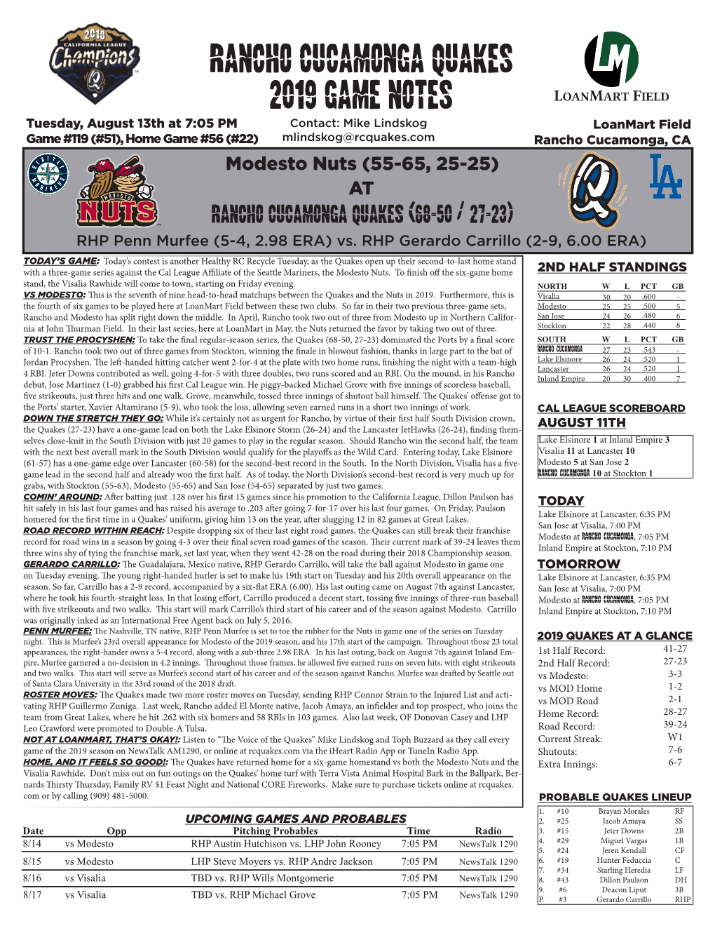 Rancho Cucamonga Quakes 2019 Game Notes