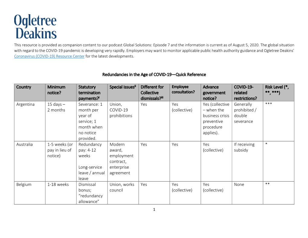 Redundancies Companion Chart