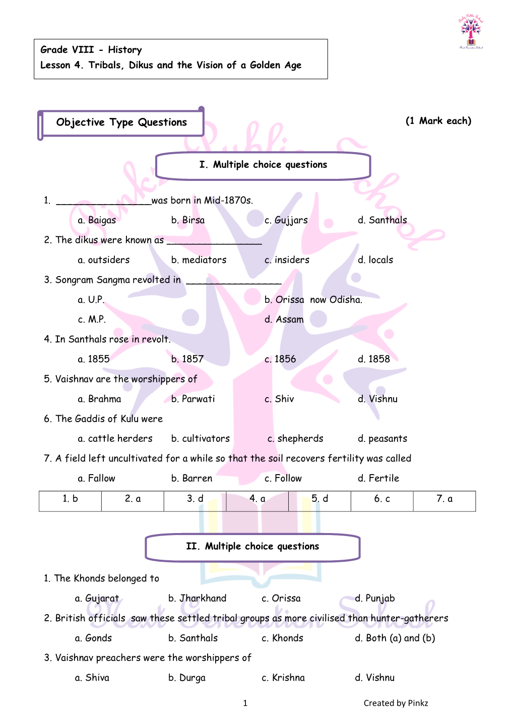 Objective Type Questions (1 Mark Each)