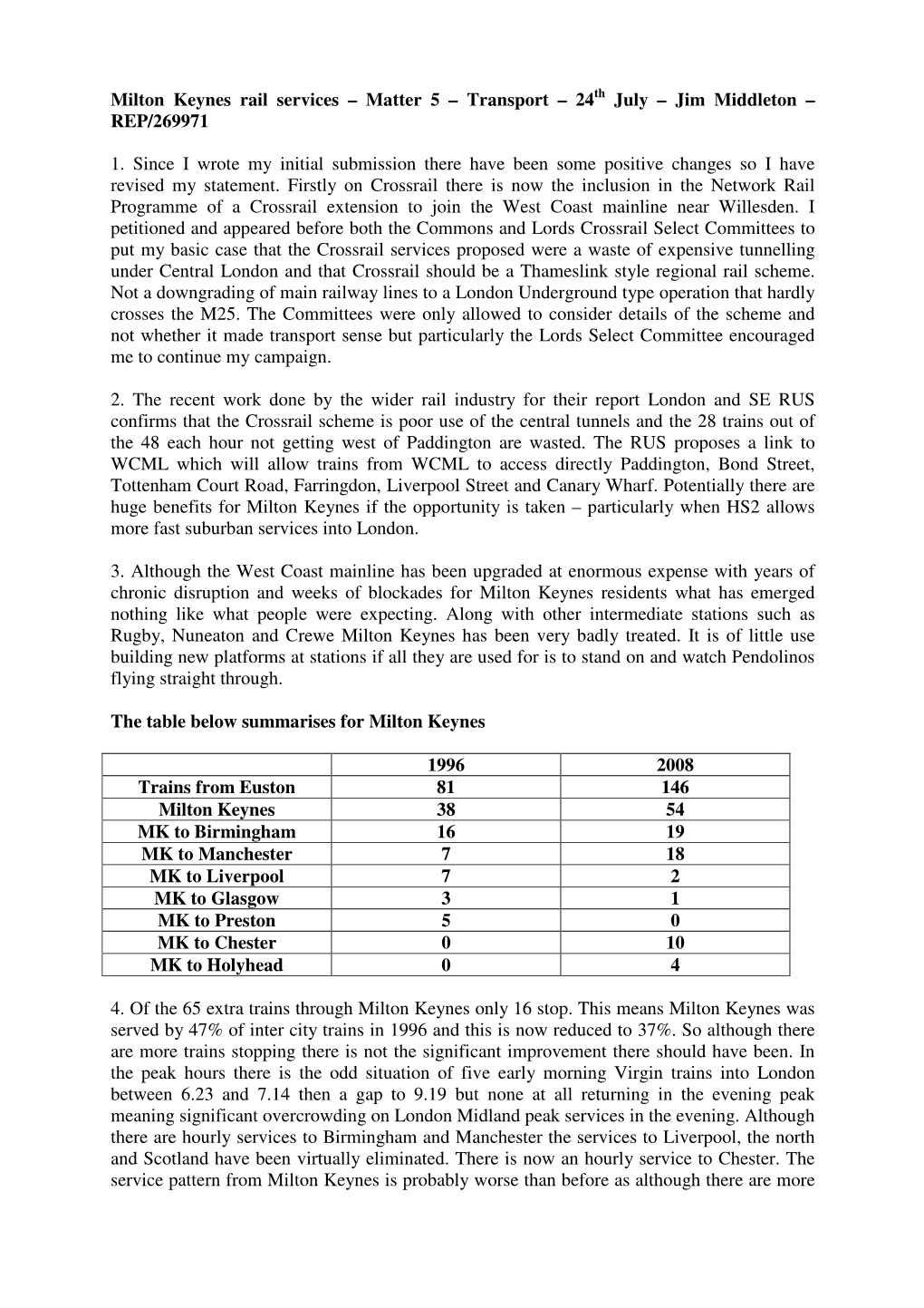 Milton Keynes Rail Services – Matter 5 – Transport – 24 July