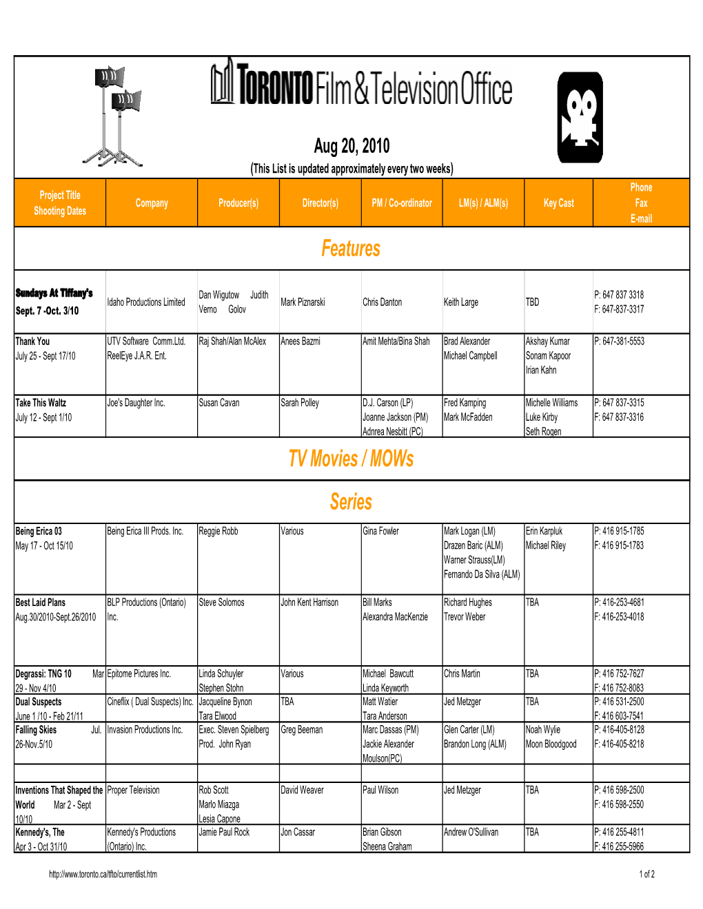 Production List Aug 20, 2010