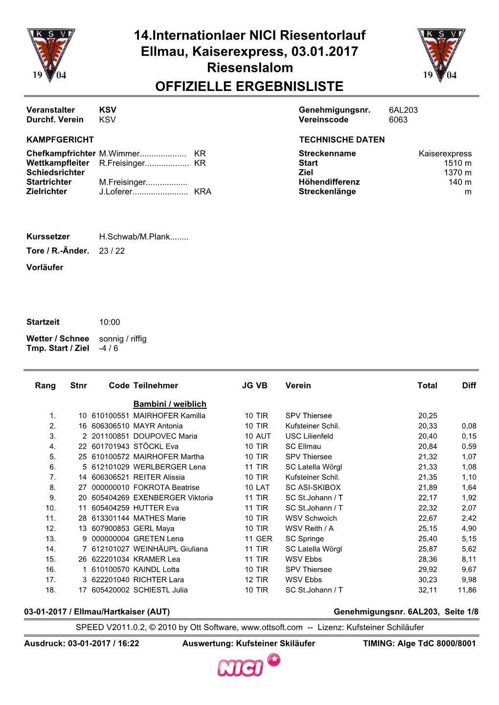 14.Internationlaer NICI Riesentorlauf Ellmau, Kaiserexpress, 03.01.2017 Riesenslalom OFFIZIELLE ERGEBNISLISTE