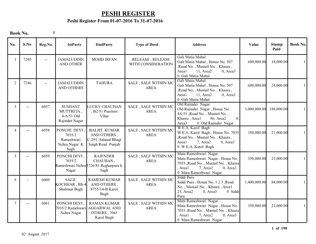 Book 1 Peshi Register from 01-07-2016 to 31-07-2016