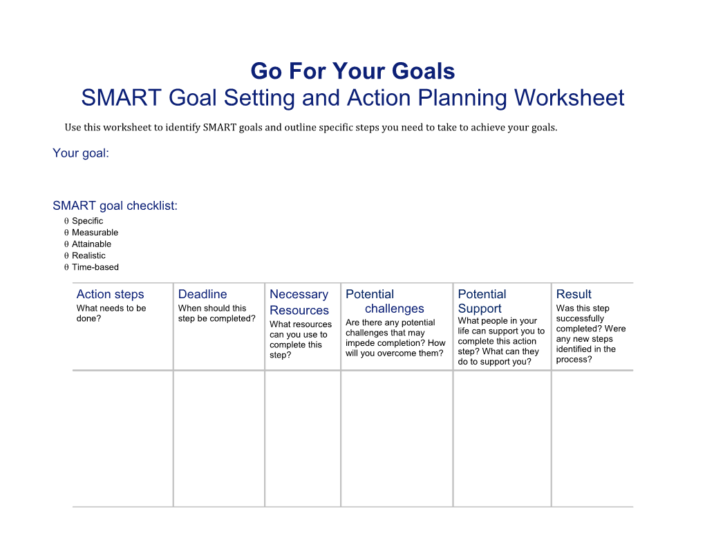 SMART Goal Setting and Action Planning Worksheet by Alyssa Gregory