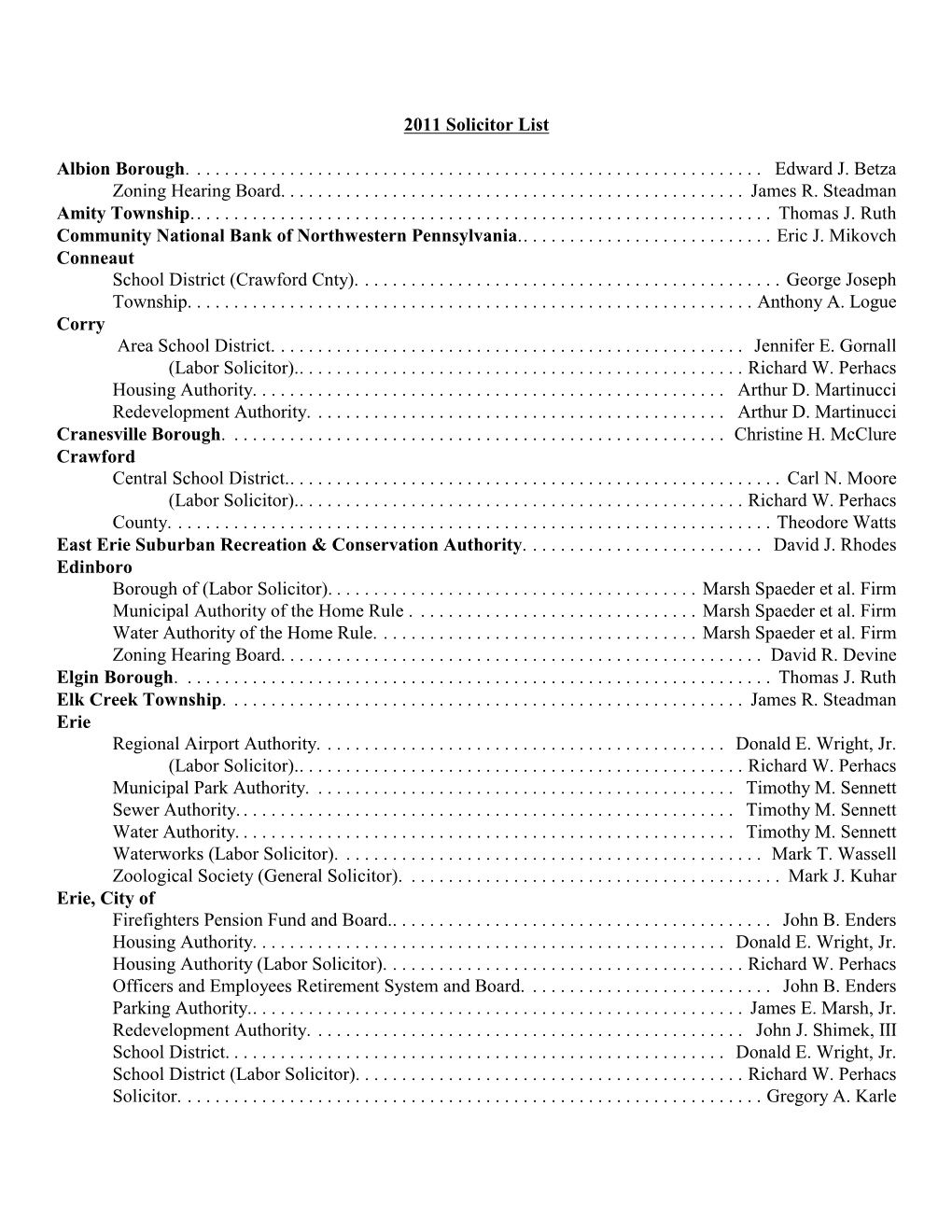 2011 Solicitor List Albion Borough