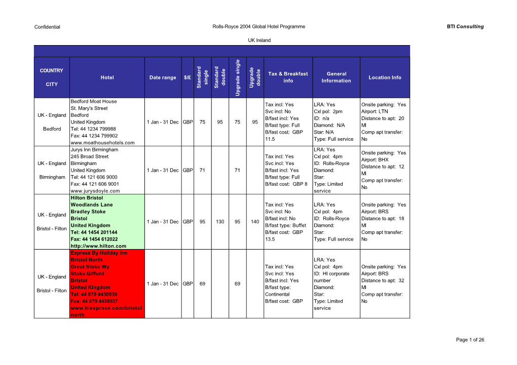 2004 R-R Global Hotel Directory